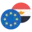 یورو به پوند مصر