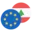 یورو به پوند لبنان