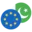 یورو به روپیه پاکستان