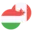 فورینت مجارستان به دلار کانادا
