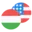 فورینت مجارستان به دلار آمریکا