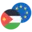 دینار اردن به یورو