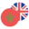 درهم مراکش به پوند استرلینگ