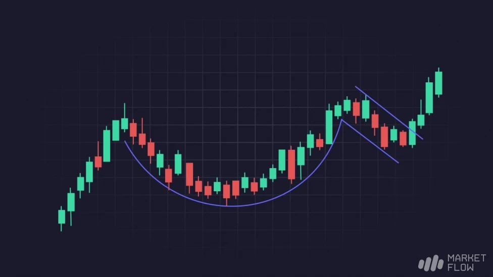 بیت کوین در ۶۱ هزار دلار؛ میم کوین ها آماده پرواز دو برابری؟